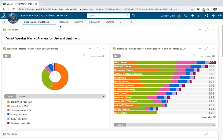 3DEXPERIENCE 3Dswymer