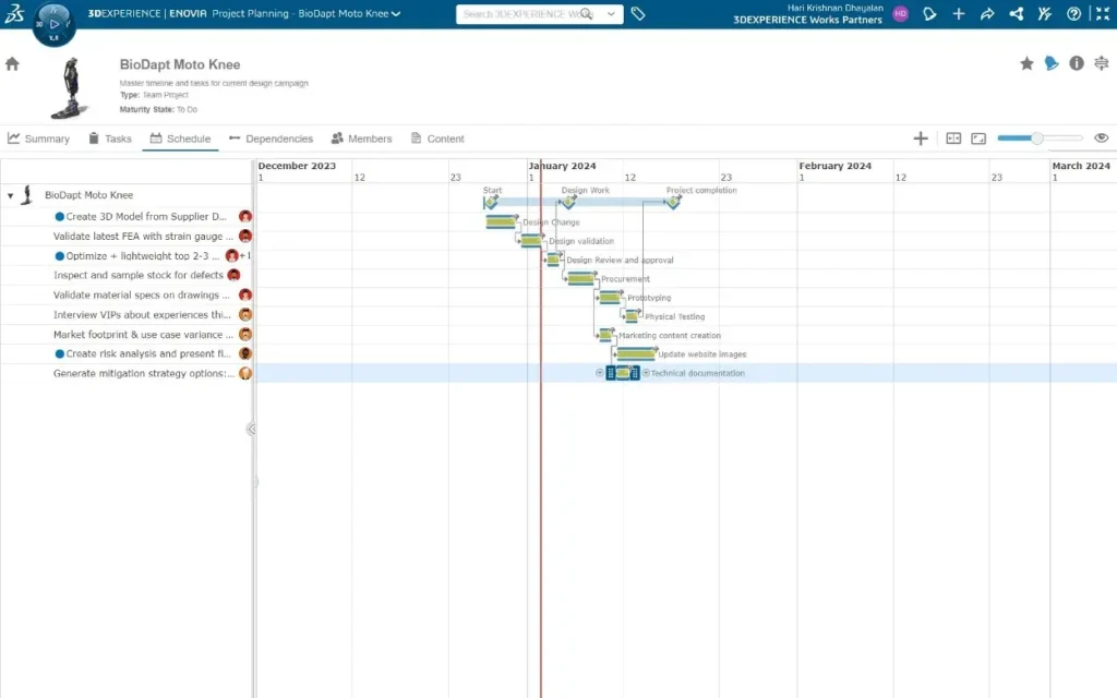 Why project planner is important?
