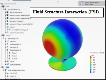 Sequential Muti-physics Workflows