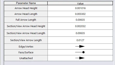 best SOLIDWORKS Tools Guide