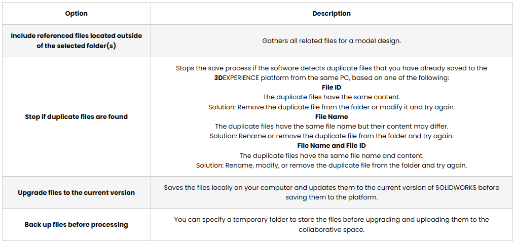 Saving Multiple SOLIDWORKS Files to the 3DEXPERIENCE platform