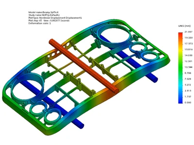 SOLIDWORKS Simulation-EGS India SOLIDWORKS reseller