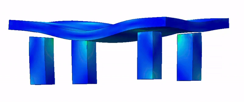 SOLIDWORKS Reseller - EGS India