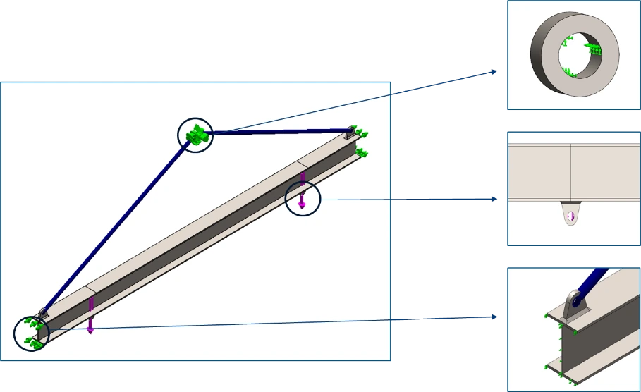 SOLIDWORKS Simulation