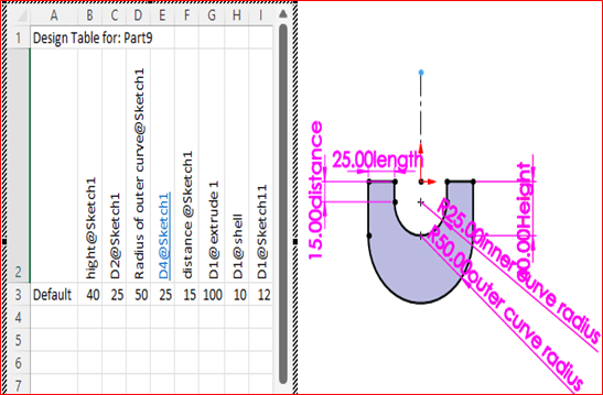 Dimensions, features