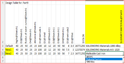 Adding configuration and materials