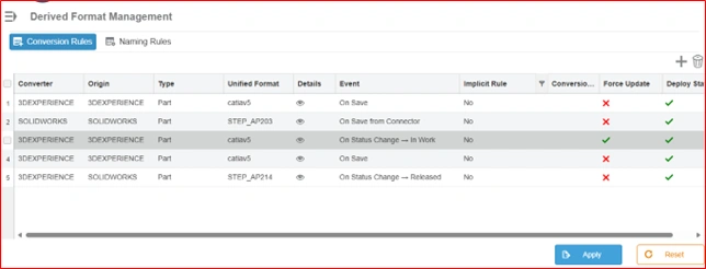 Collaborative Space Configuration Center - EGS India