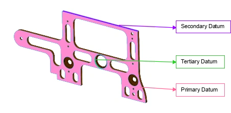 DimXpert - SOLIDWORKS