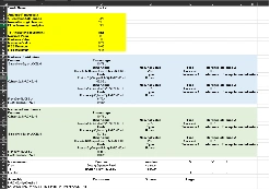 Worst-case stack-up - EGS INDIA - SOLIDWORKS