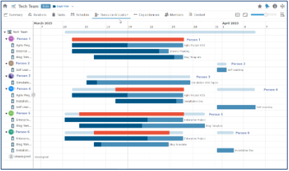 Project Planner in 3DEXPERIENCE